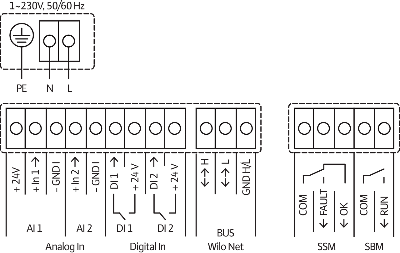 Схема насоса wilo. Насос Wilo Stratos Maxo/25/0.5/2164568. Насос Wilo Stratos 30\1 -10 схема подключения. Насос Wilo Stratos Maxo 40/0,5-12. Насос Wilo Stratos Maxo 32/0,5-10-r7.